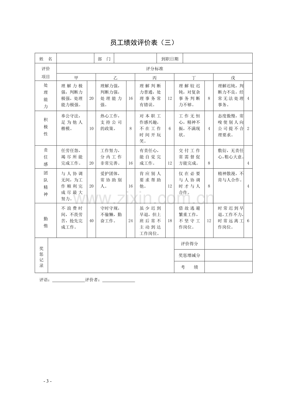 KPI绩效考核表格大全--适合大小公司.docx_第3页