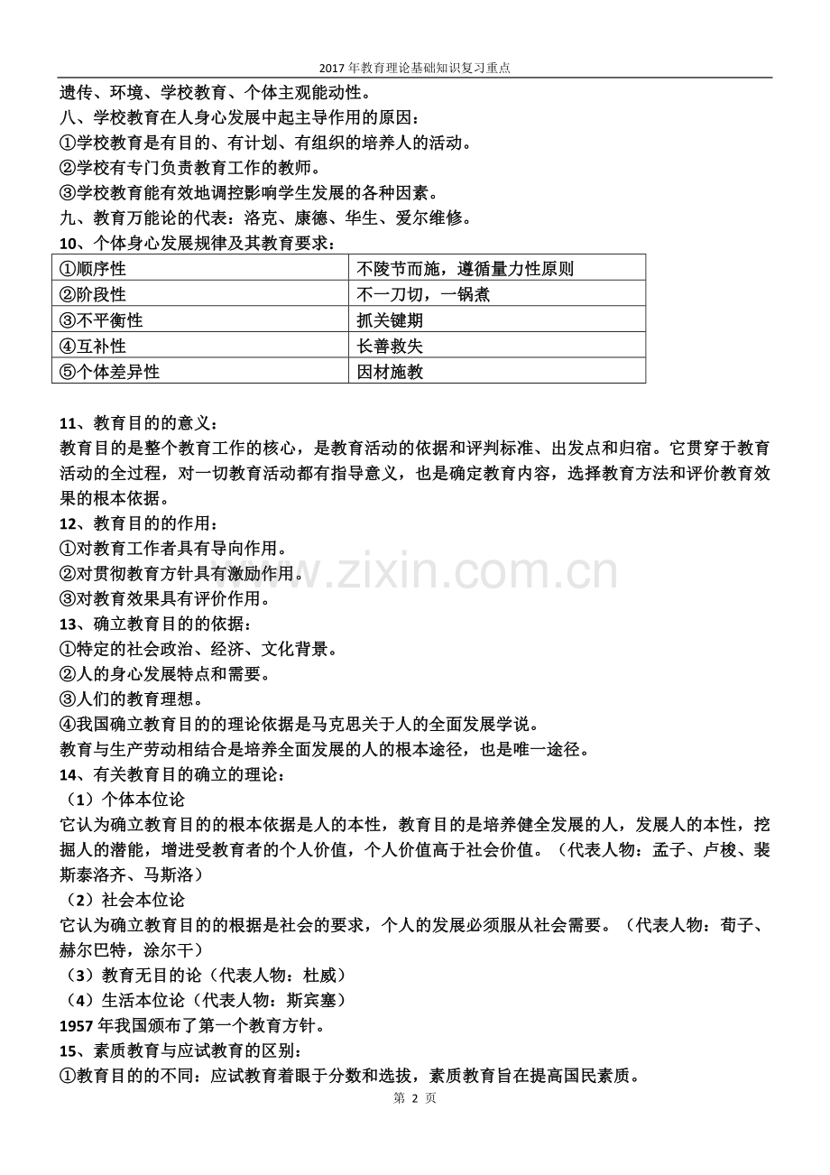 教师招聘考试教育理论基础知识必考重点2017版.doc_第2页