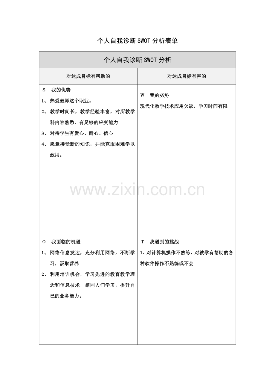 董春兰：个人自我诊断SWOT分析表.doc_第1页