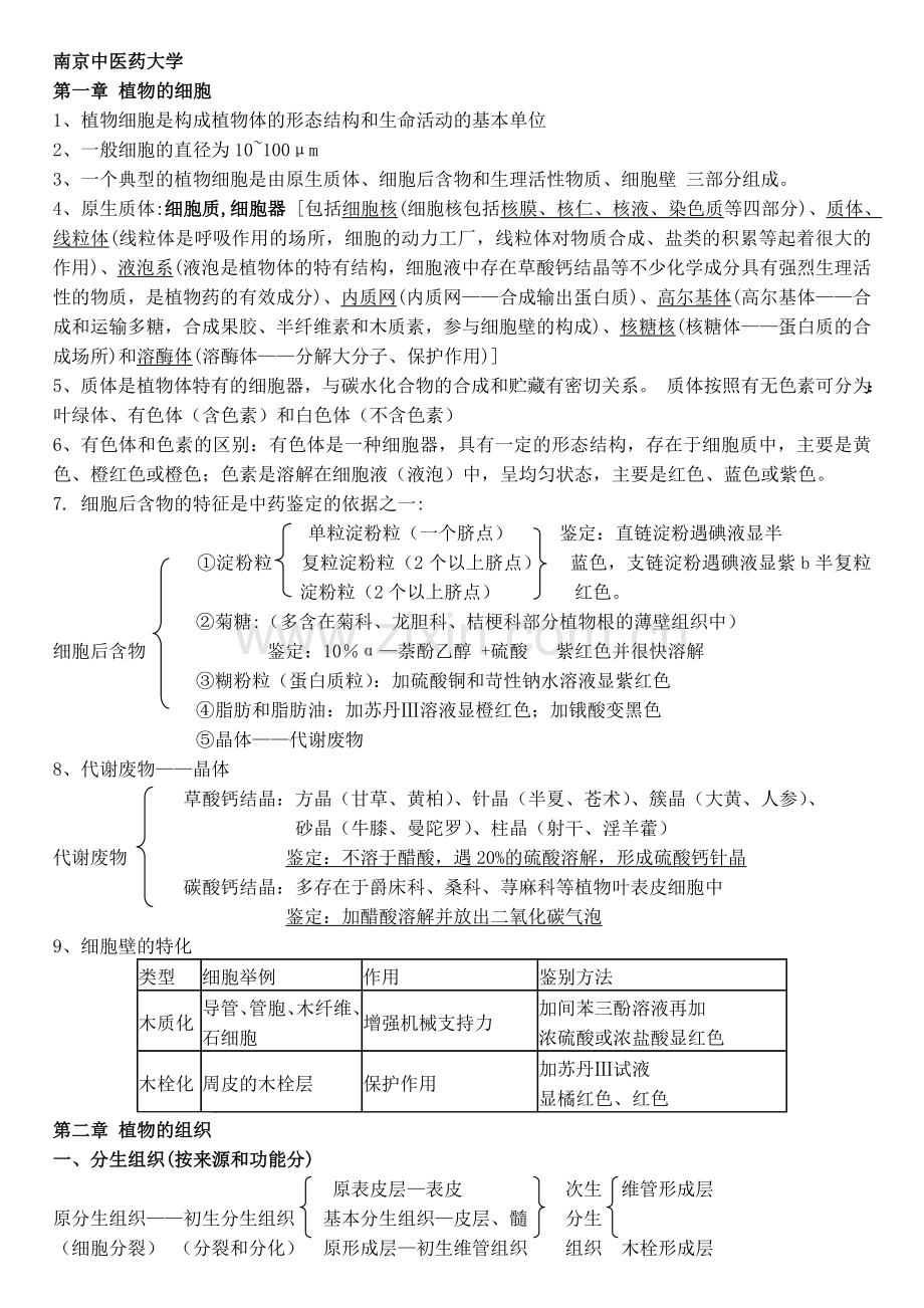 药用植物学重点.doc_第1页