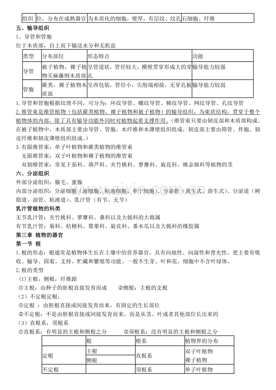 药用植物学重点.doc_第3页