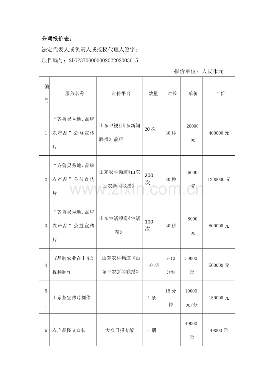 分项报价表：.doc_第1页