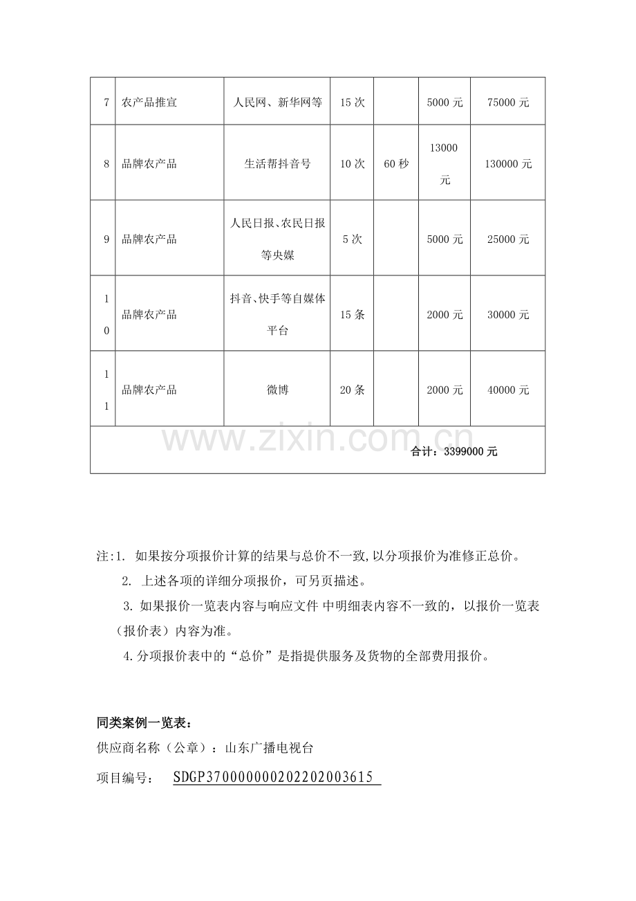 分项报价表：.doc_第2页