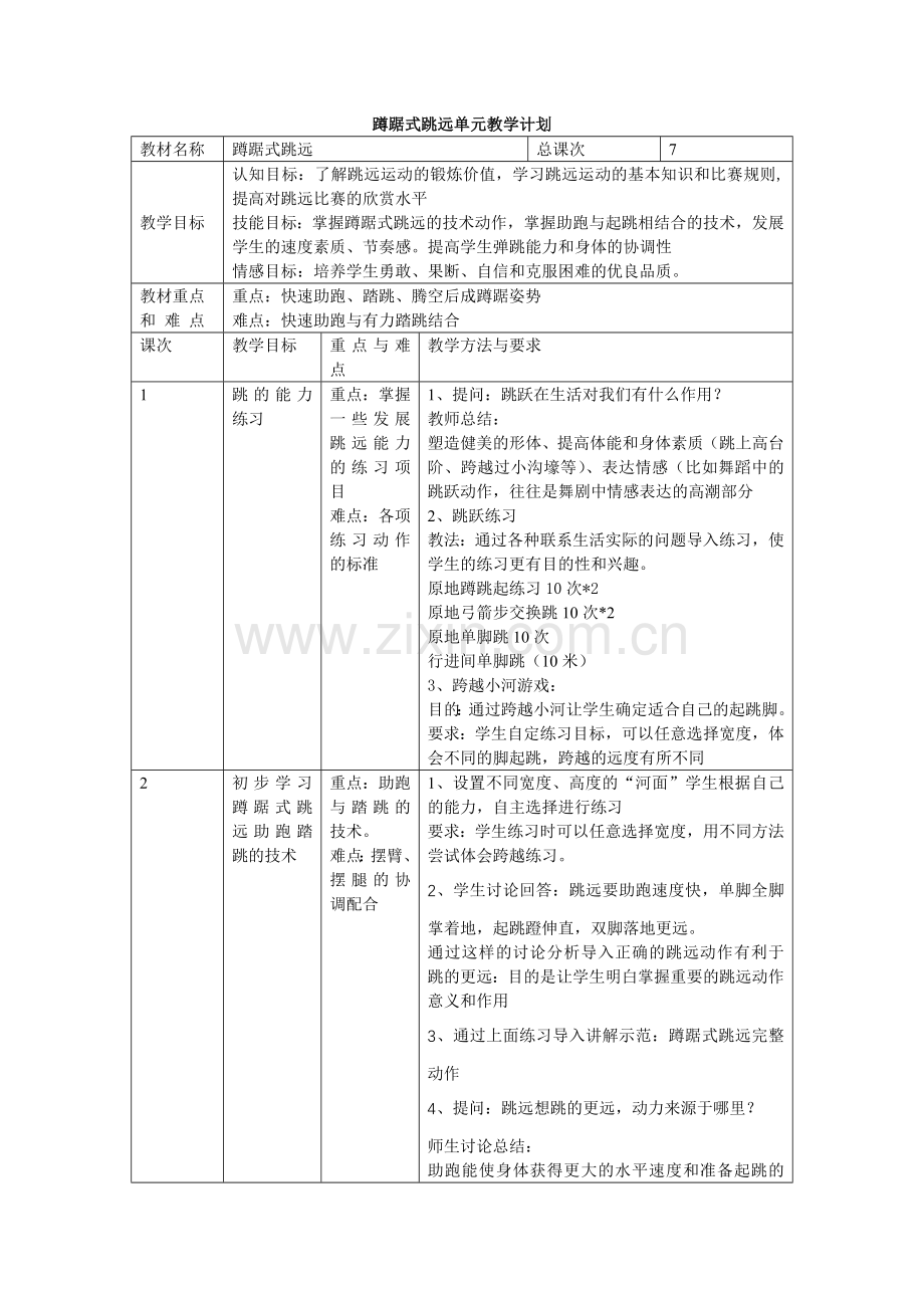 蹲踞式跳远单元教学计划(新).doc_第1页