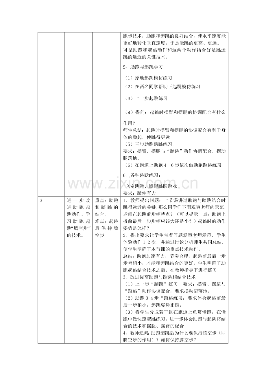 蹲踞式跳远单元教学计划(新).doc_第2页