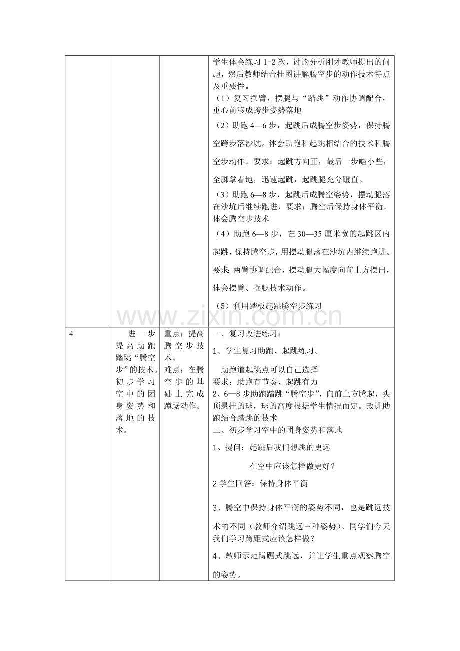 蹲踞式跳远单元教学计划(新).doc_第3页