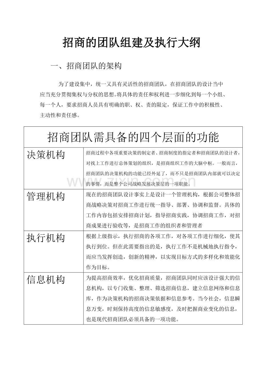 招商的团队组建及执行大纲.doc_第1页