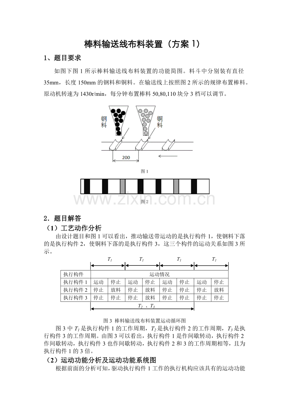 哈工大机械原理课程设计--棒料输送线布料装置(方案1).docx_第3页