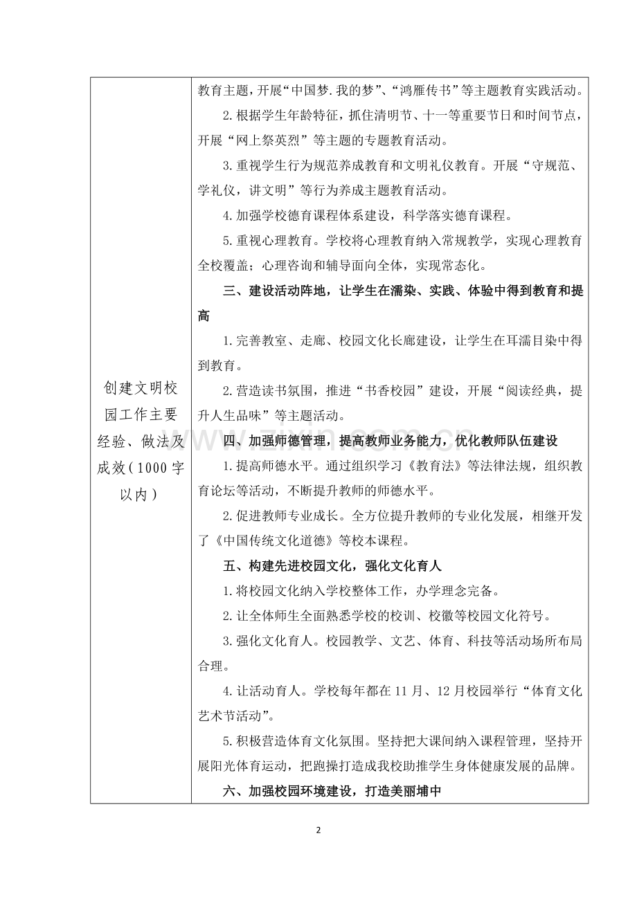 河源市文明校园申报表.doc_第2页