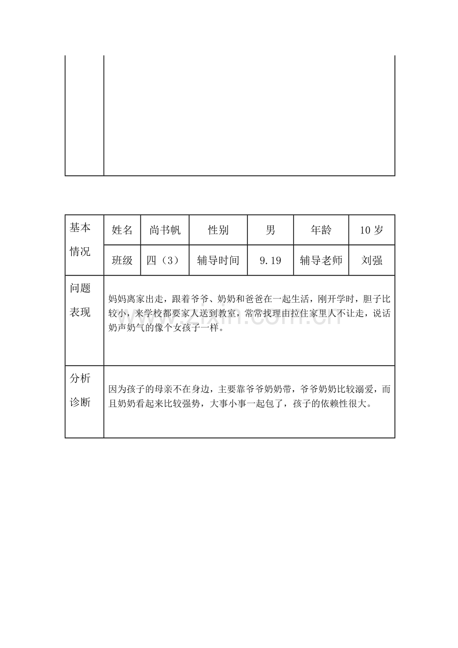 小学生心理健康咨询个案辅导记录表.docx_第2页