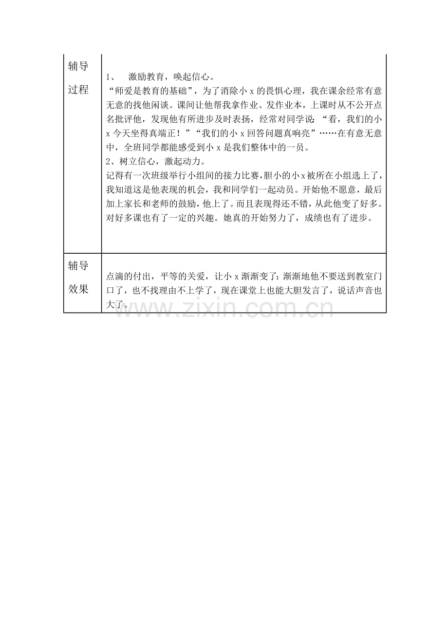 小学生心理健康咨询个案辅导记录表.docx_第3页