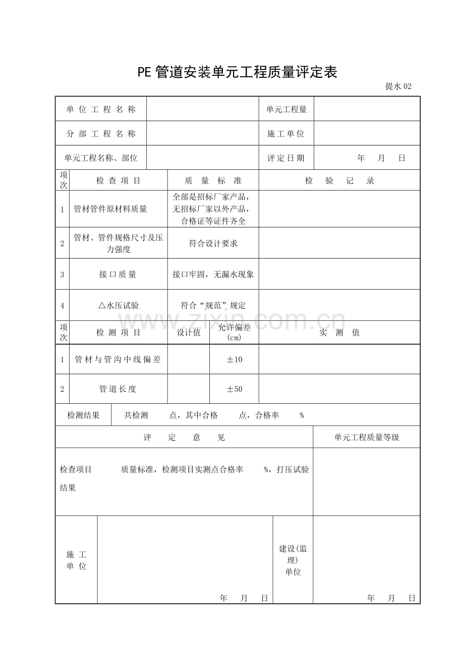 输配水管道开挖单元工程质量评定表.doc_第2页