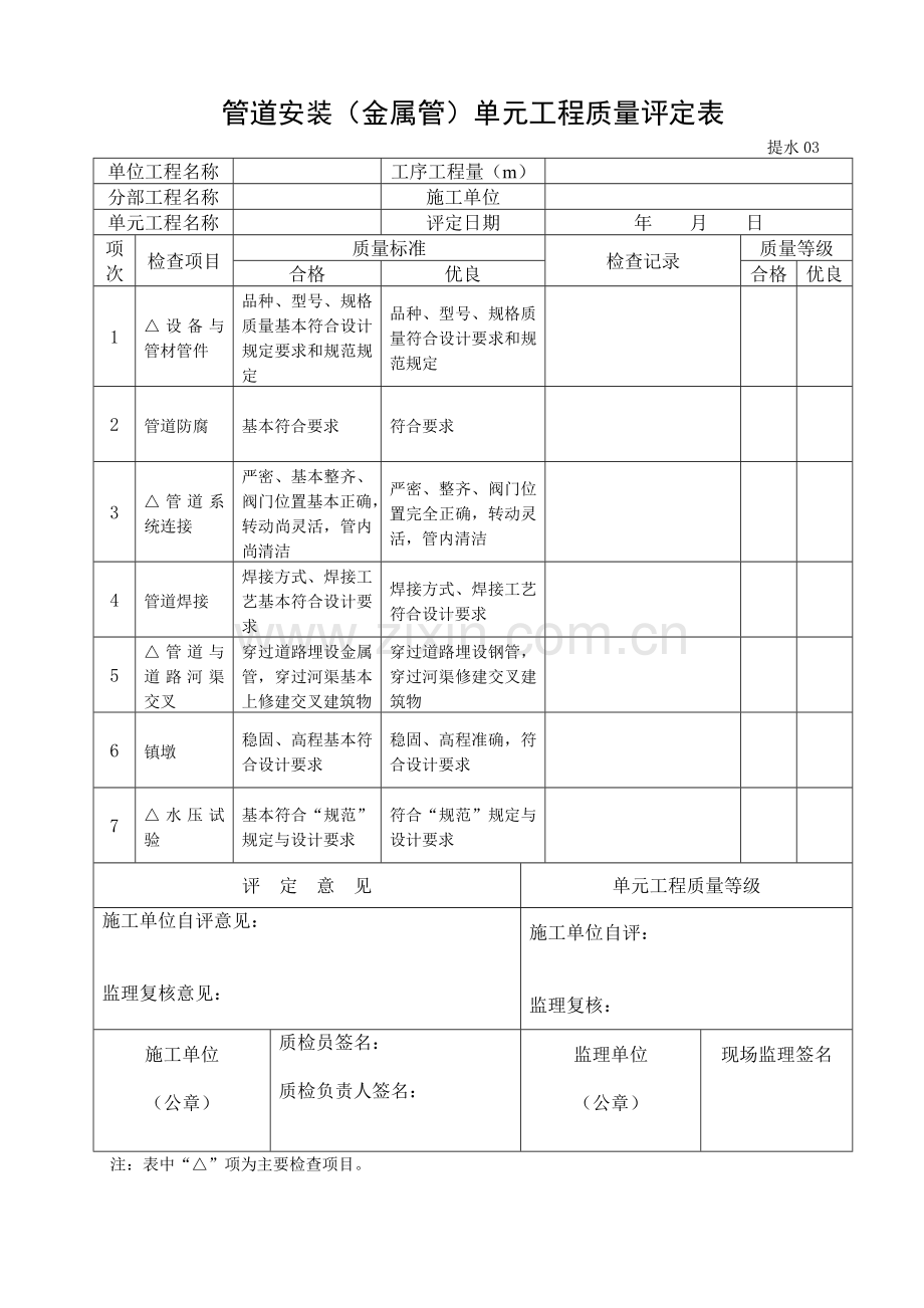 输配水管道开挖单元工程质量评定表.doc_第3页