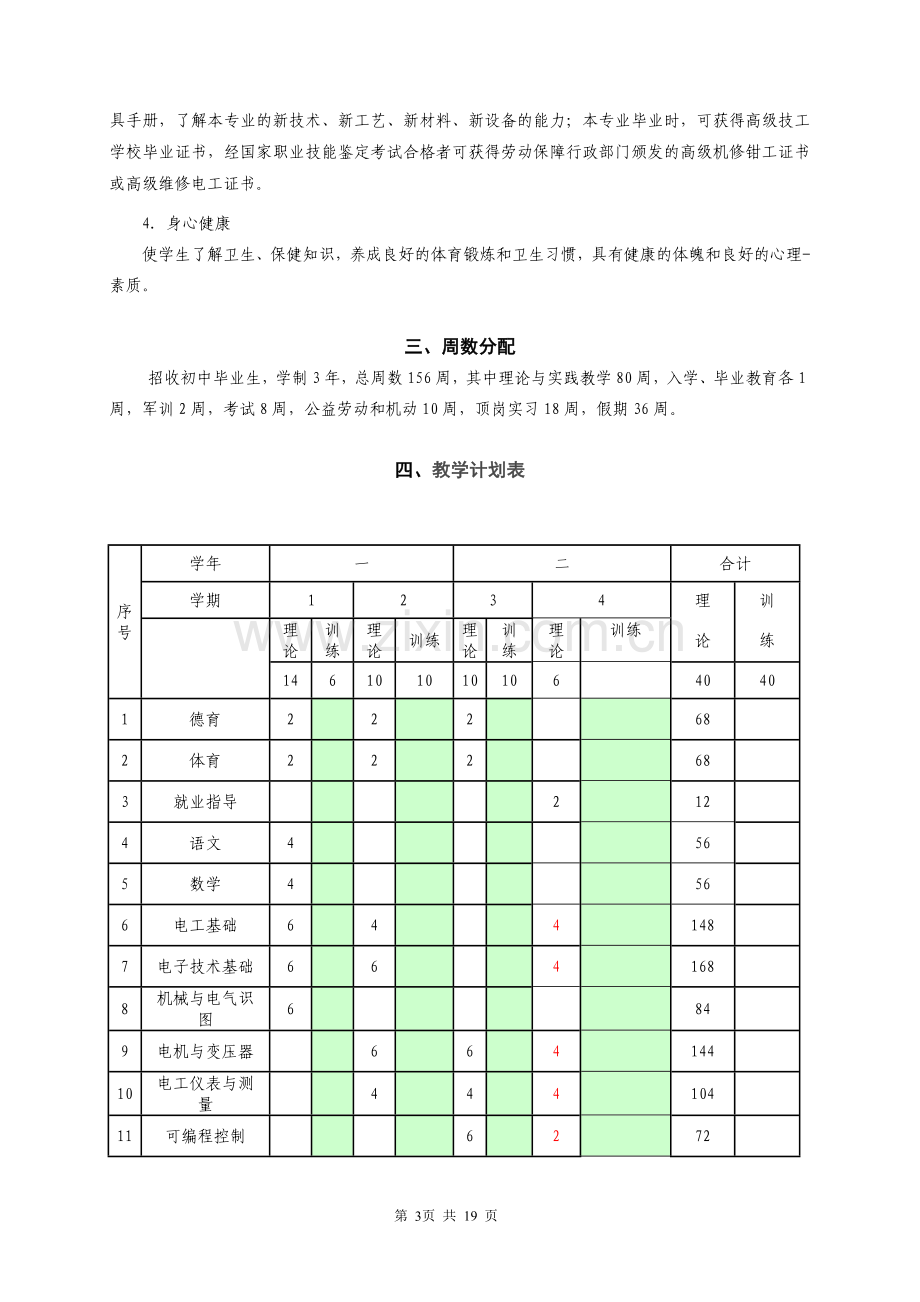 机电一体化专业教学计划(预备技师)-2.doc_第3页