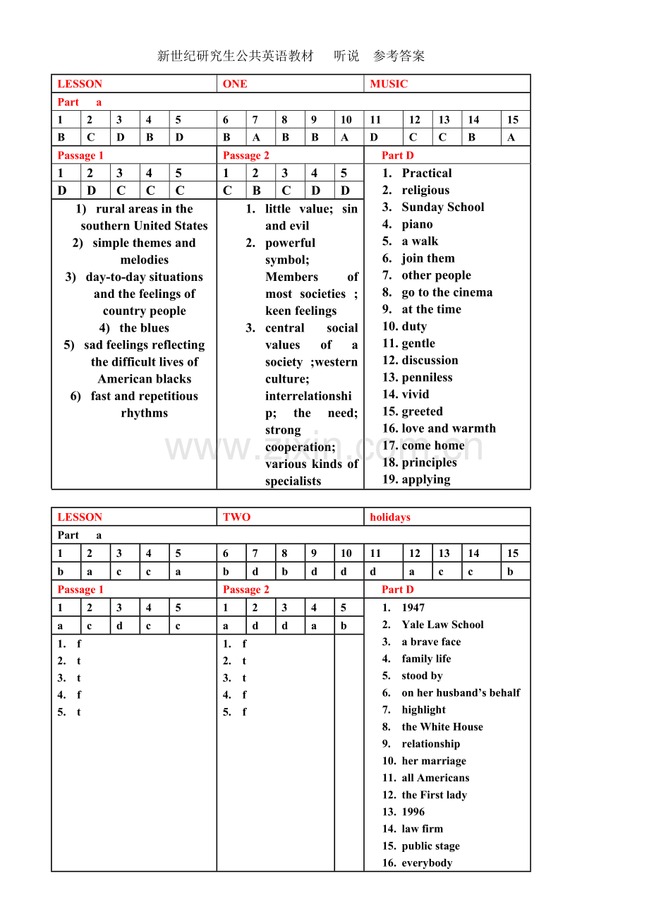 新世纪研究生公共英语教材-听说(上)参考答案.doc_第1页