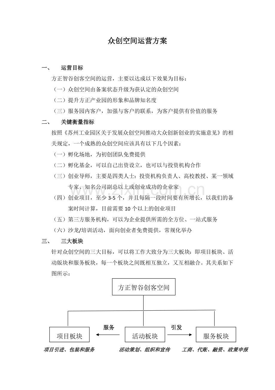 众创空间运营方案.docx_第1页