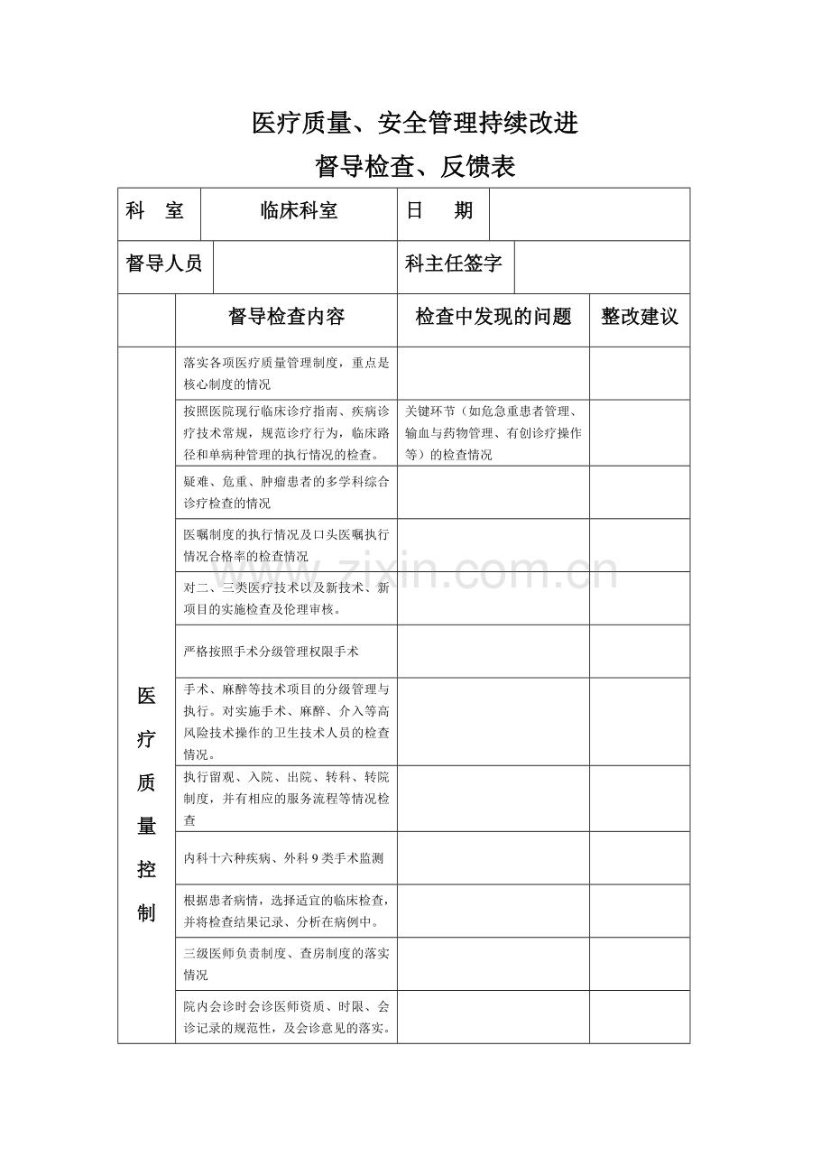 医务科督导检查表要点.doc_第1页