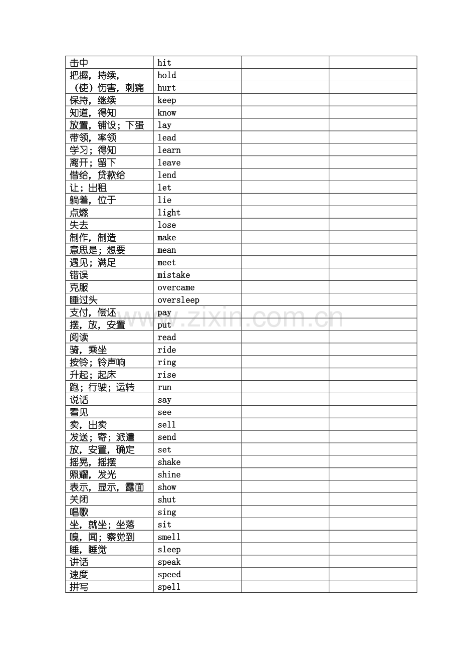 中考英语不规则动词表(过去式、过去分词)(默写版).doc_第2页