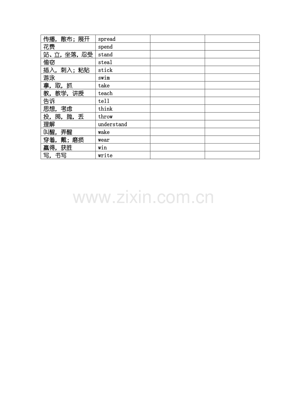 中考英语不规则动词表(过去式、过去分词)(默写版).doc_第3页