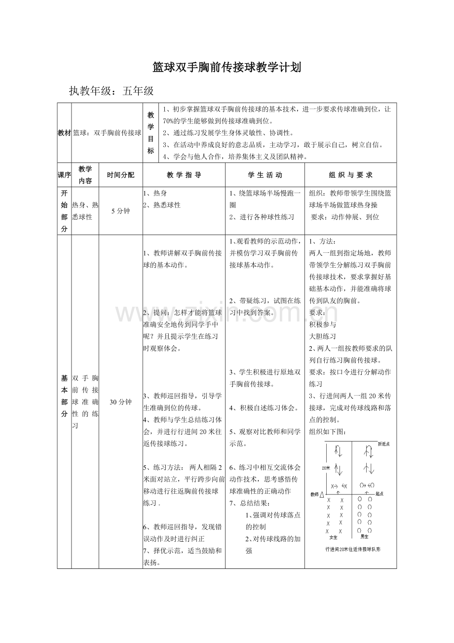 小学五年级小篮球——胸前传接球教学设计.doc_第3页