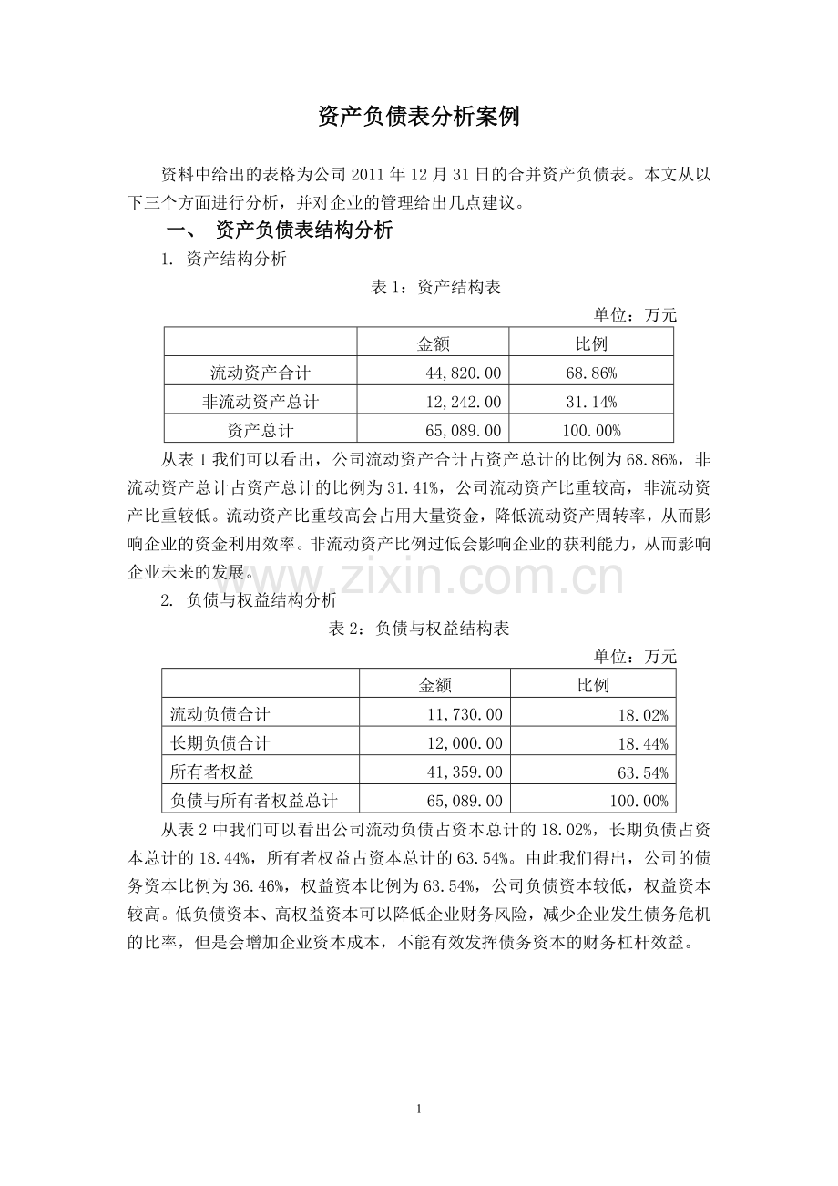 资产负债表分析案例.doc_第1页