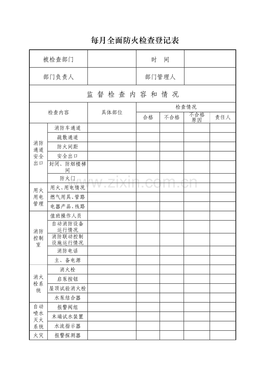 每月全面防火检查记录表、每日防火巡查记录表.doc_第1页