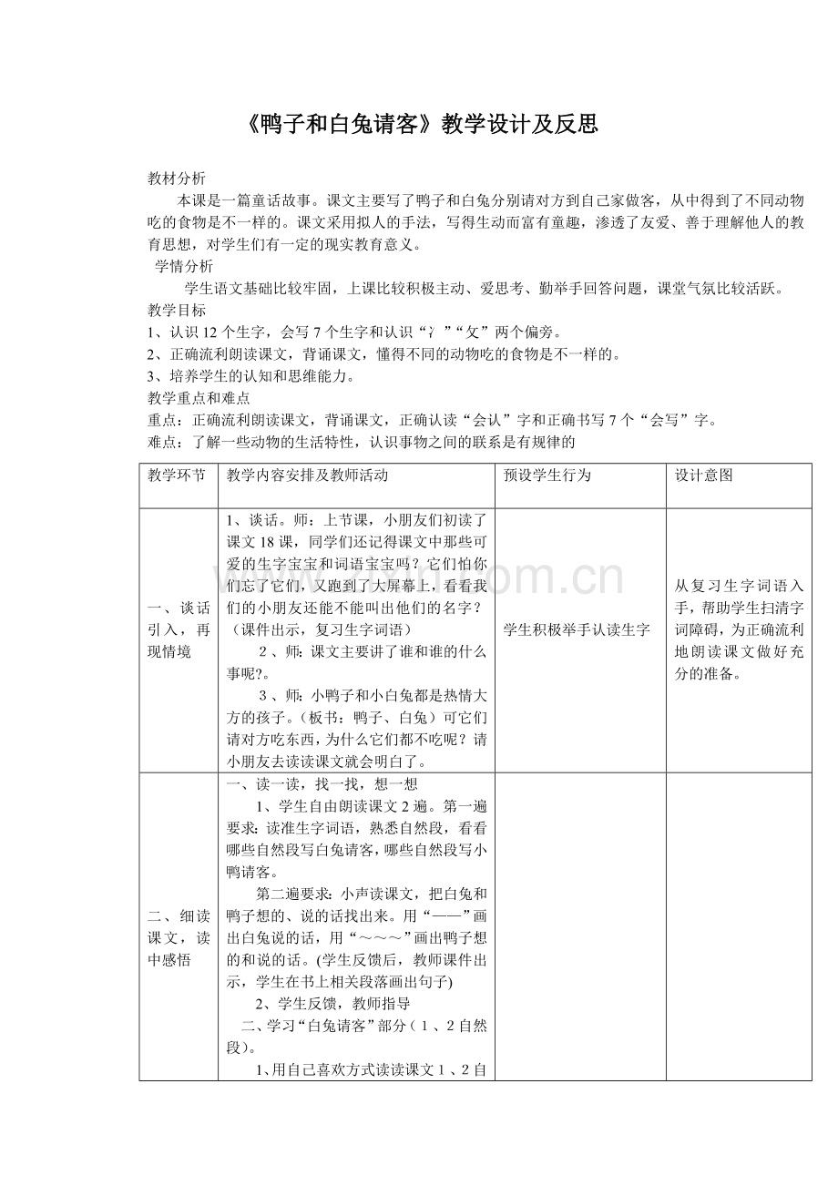 鸭子和白兔请客.doc_第1页