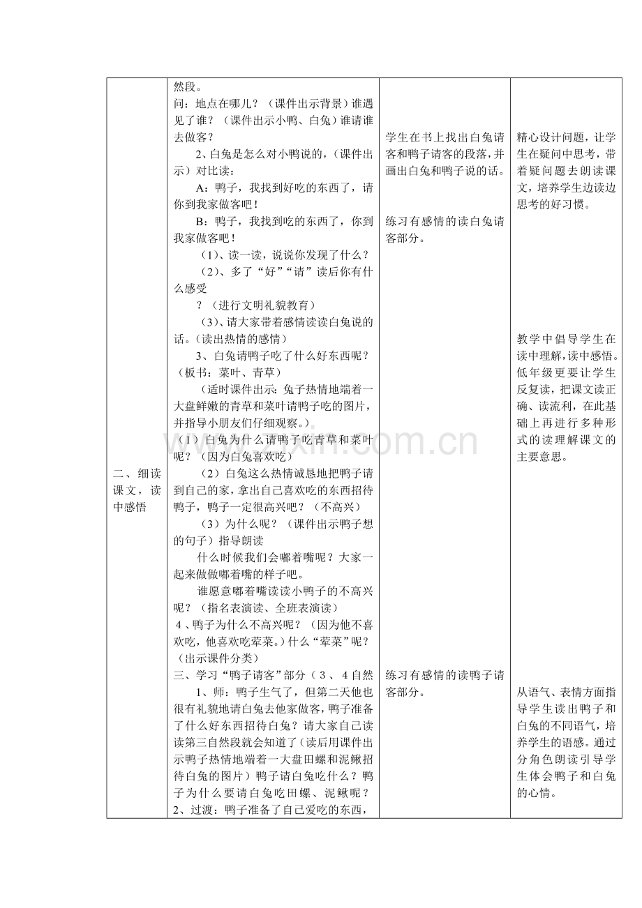 鸭子和白兔请客.doc_第2页