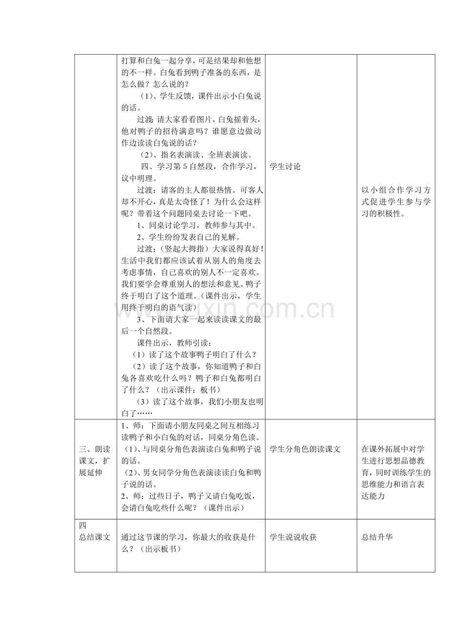 鸭子和白兔请客.doc_第3页