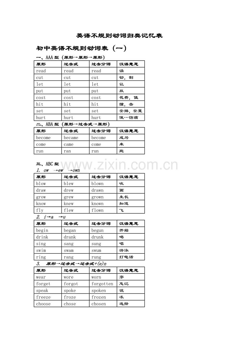 不规则动词表.doc_第1页