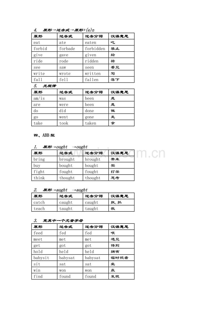 不规则动词表.doc_第2页