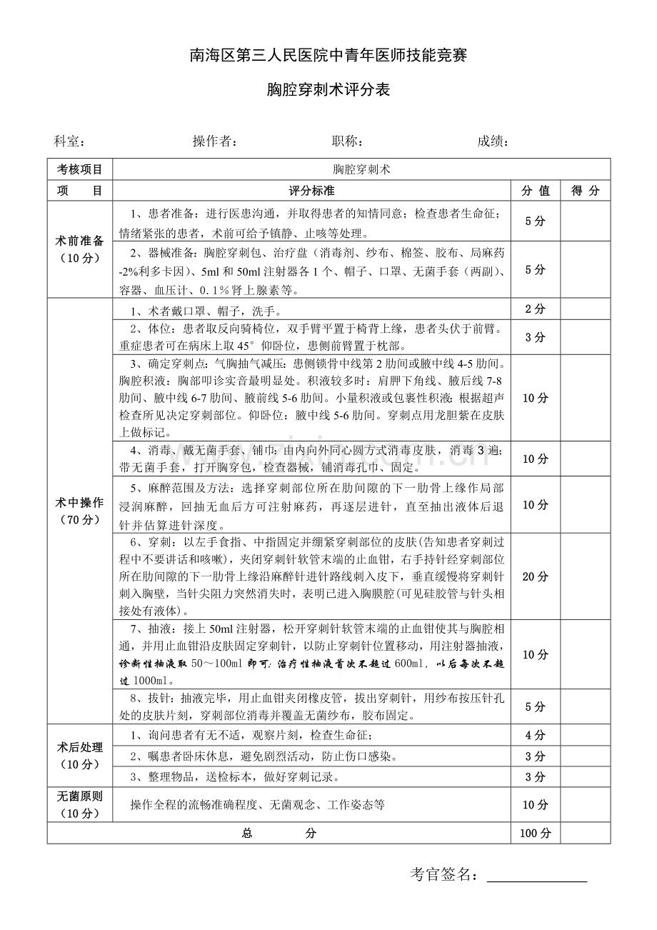 胸腔穿刺术考核评分标准.doc_第1页