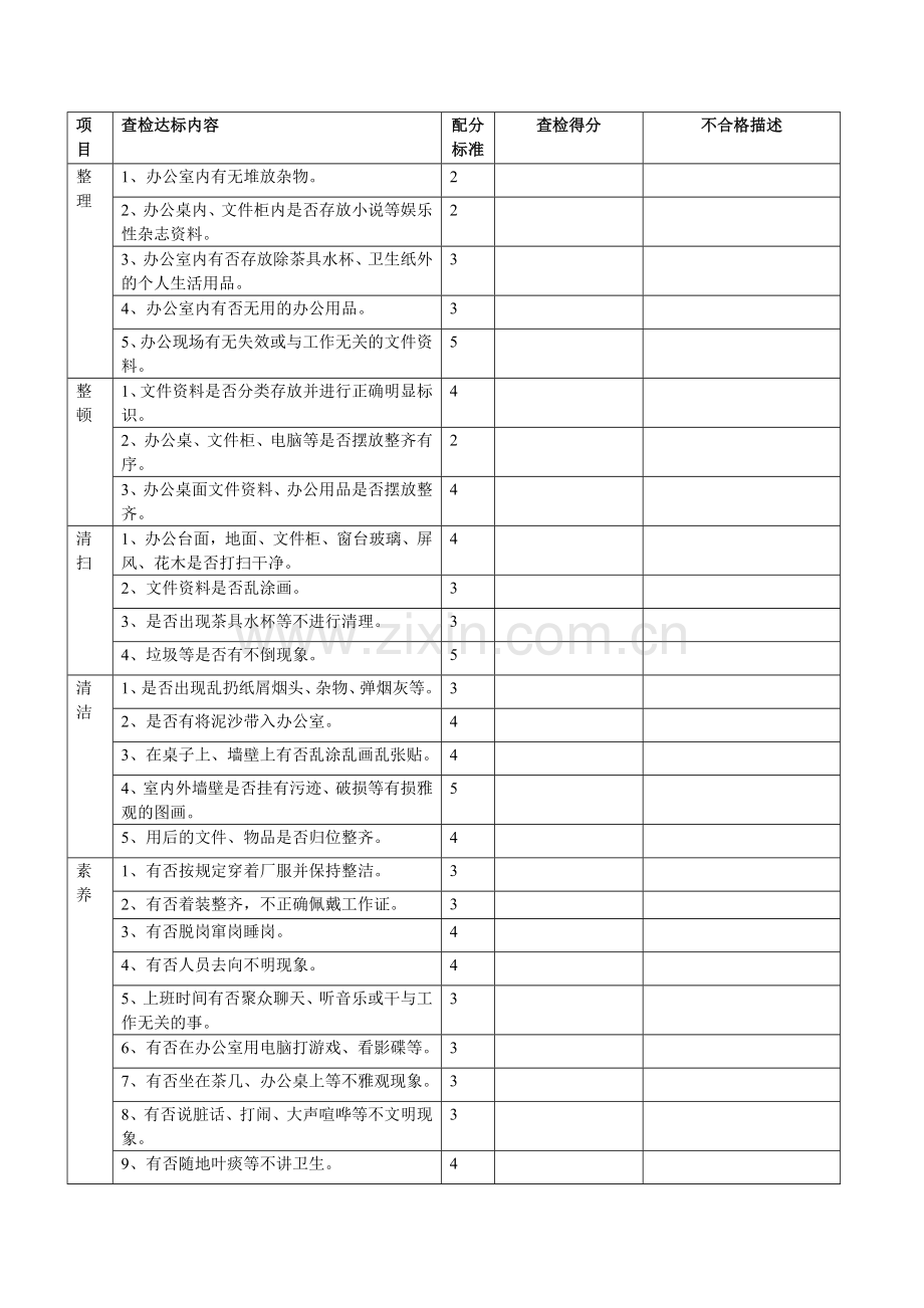 公司6S检查表.doc_第3页