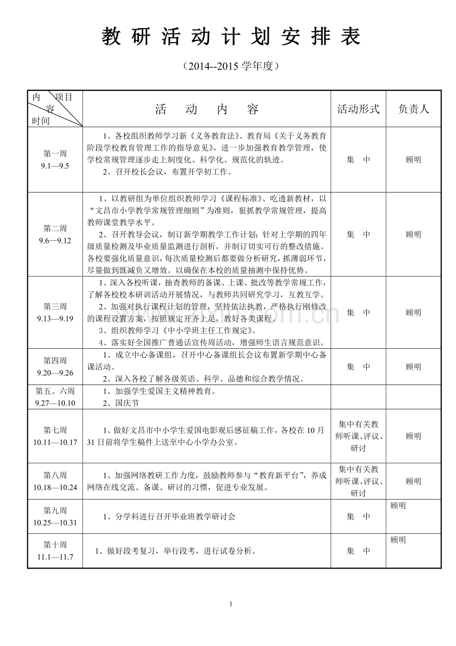 教研活动计划安排表及教研记录.doc_第1页