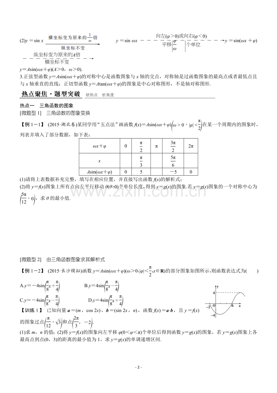 2018届高三专题复习专题二-三角函数与平面向量.doc_第2页