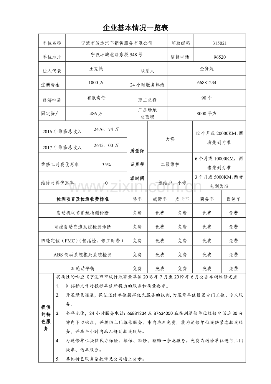 企业基本情况一览表.doc_第1页