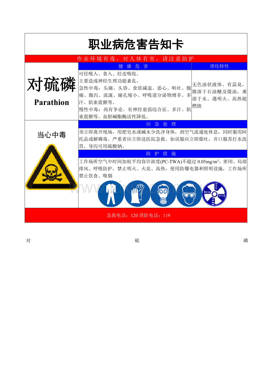 职业病危害因素告知卡.doc_第2页