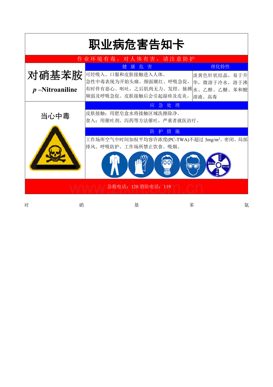 职业病危害因素告知卡.doc_第3页