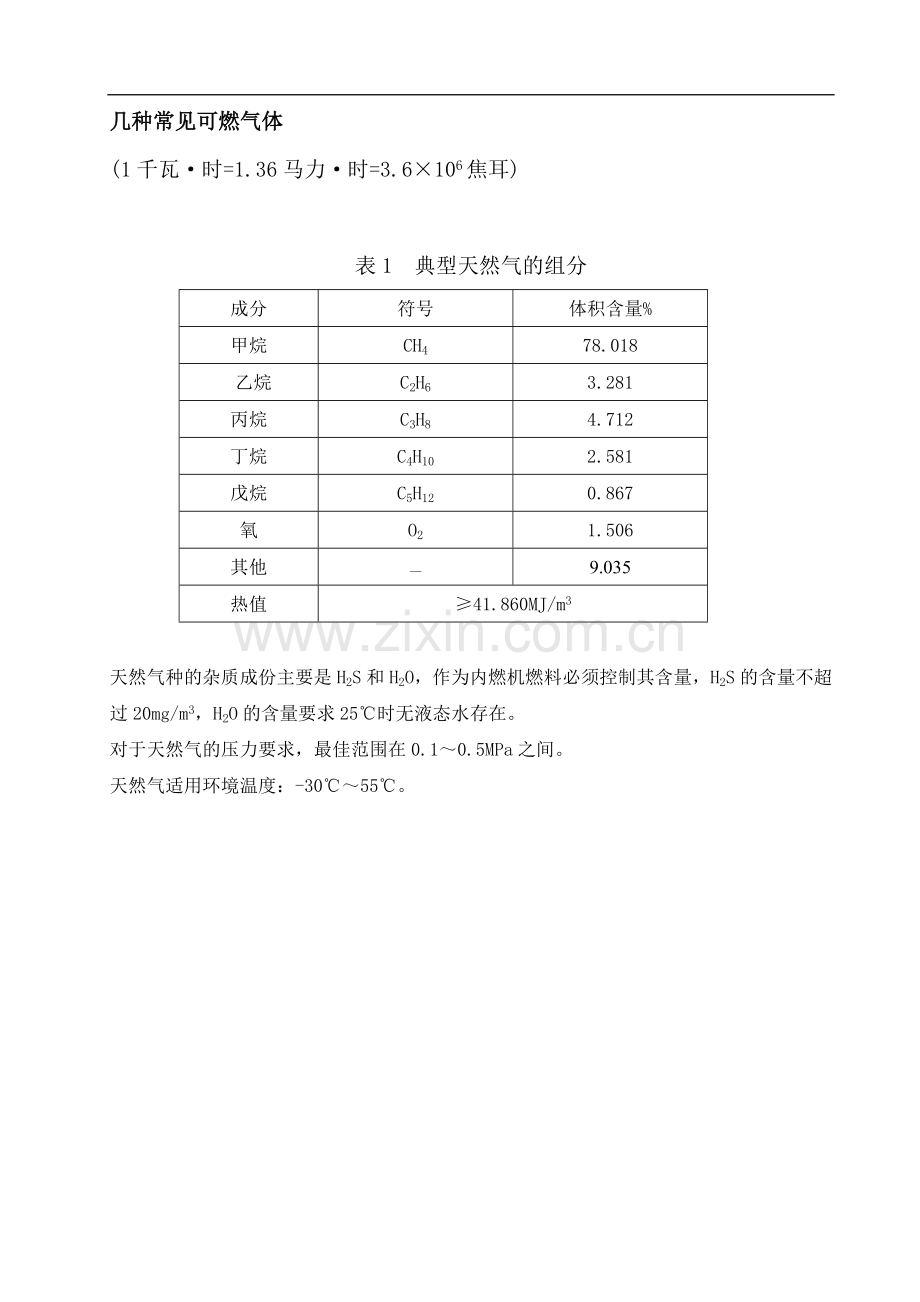 附录1-几种常见可燃气体的组分、热值一览表.doc_第1页