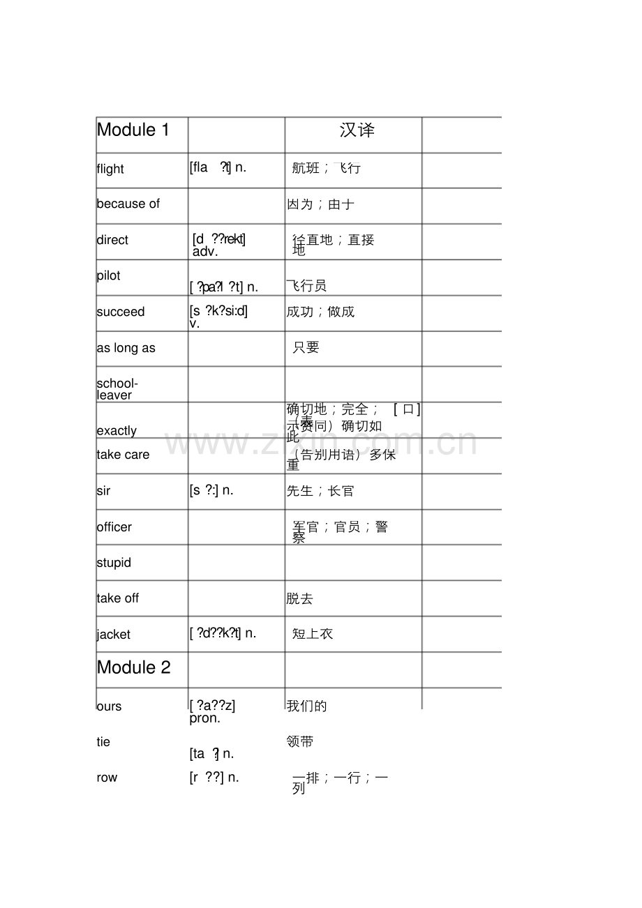 外研版九年级下英语单词.docx_第1页