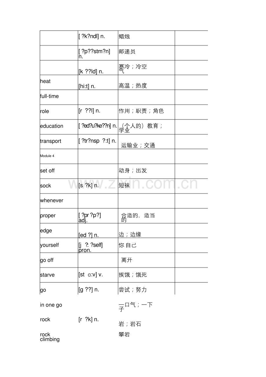 外研版九年级下英语单词.docx_第3页