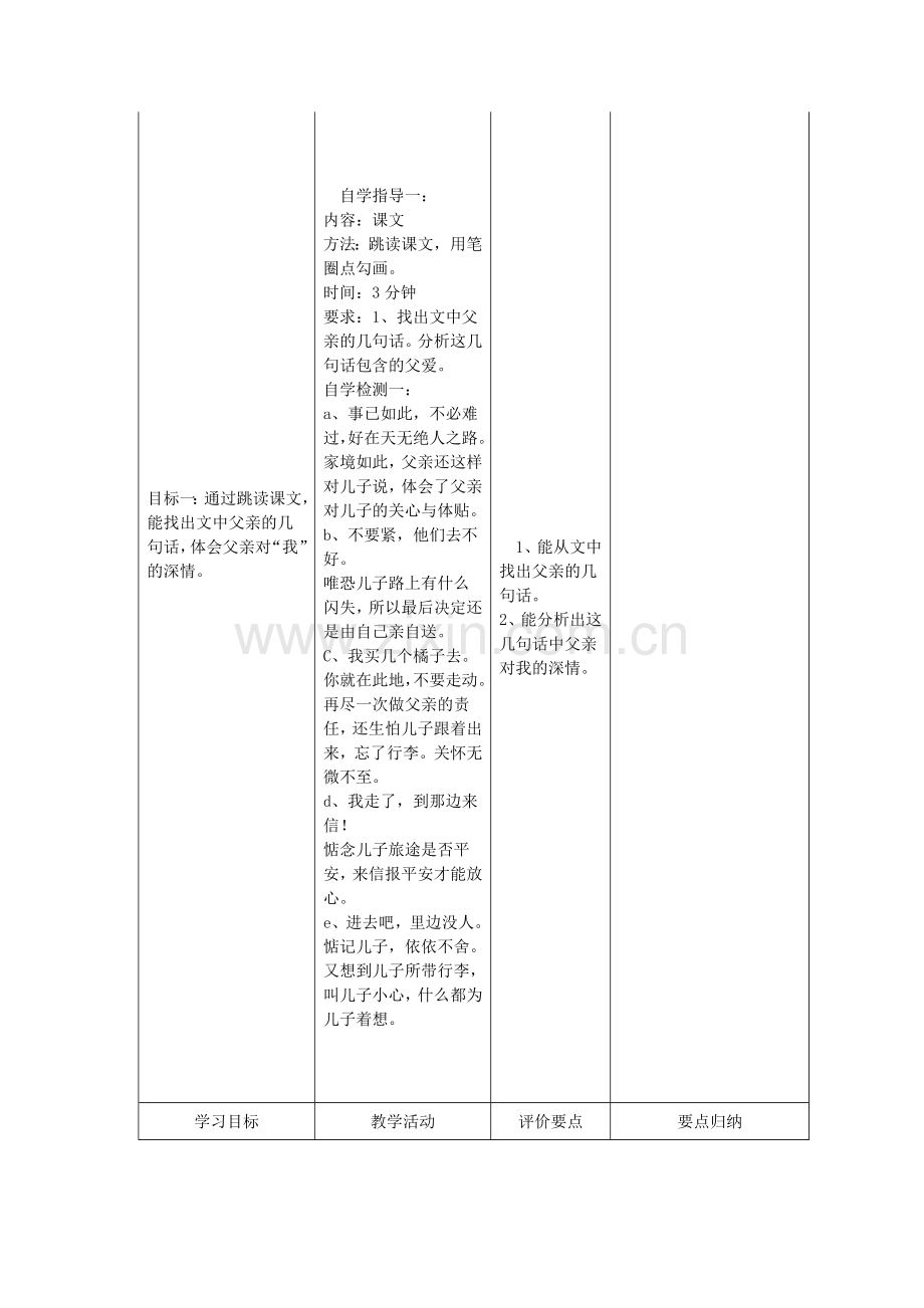 人教初中语文八上《背影》-(二).doc_第2页