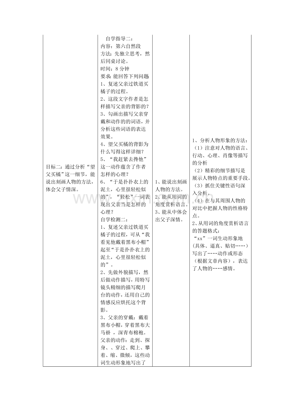 人教初中语文八上《背影》-(二).doc_第3页