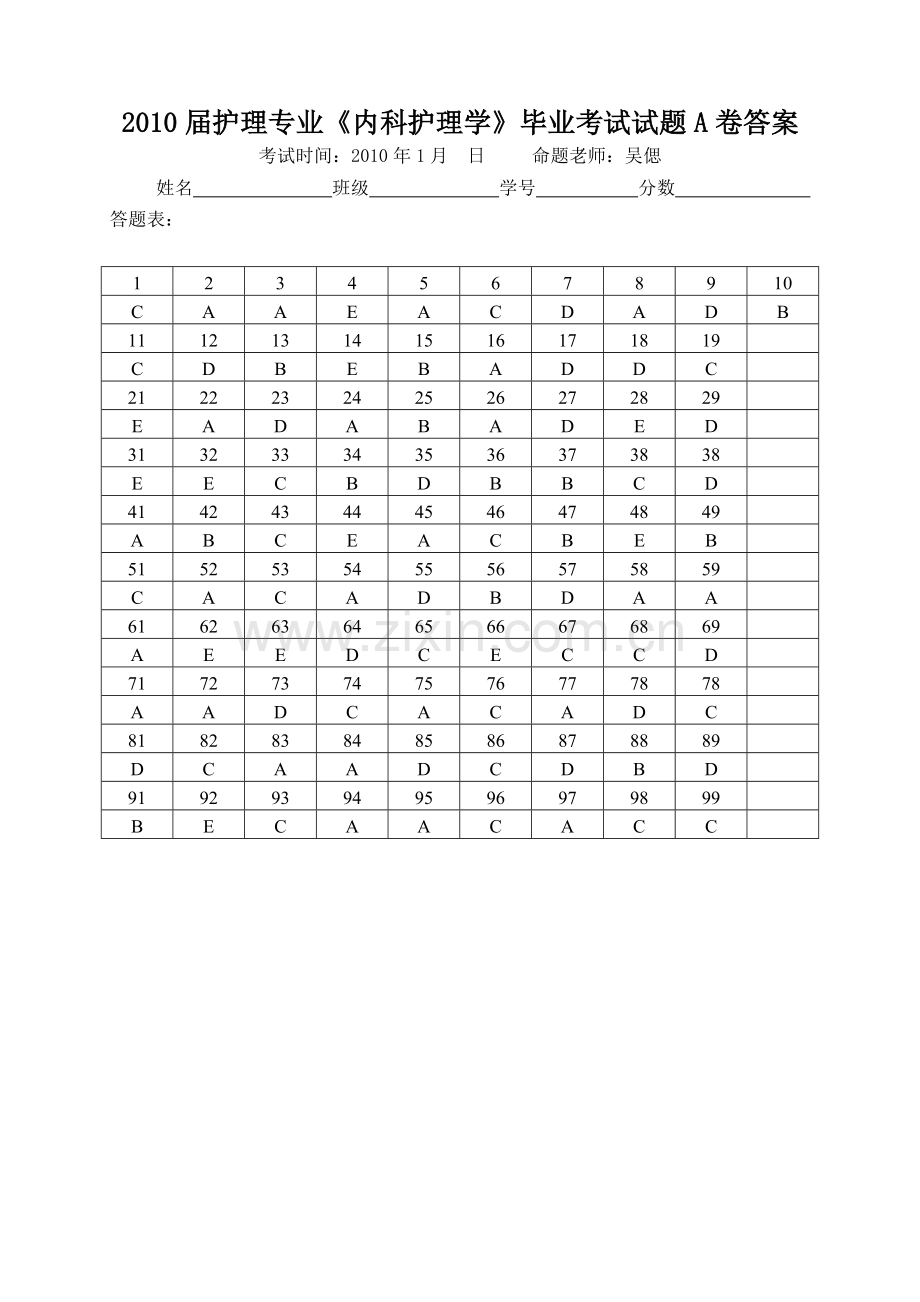 护理专业内科护理学毕业考试试题.doc_第1页