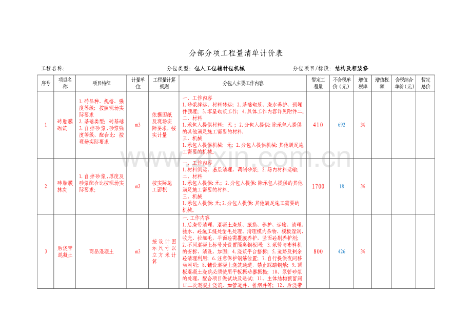 分部分项工程量清单计价表-主体劳务.doc_第1页