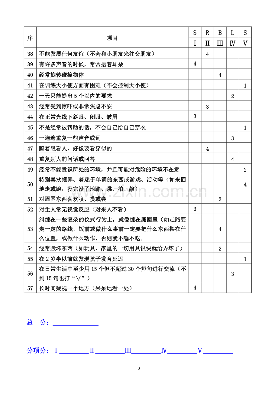 孤独症儿童行为量表.docx_第3页