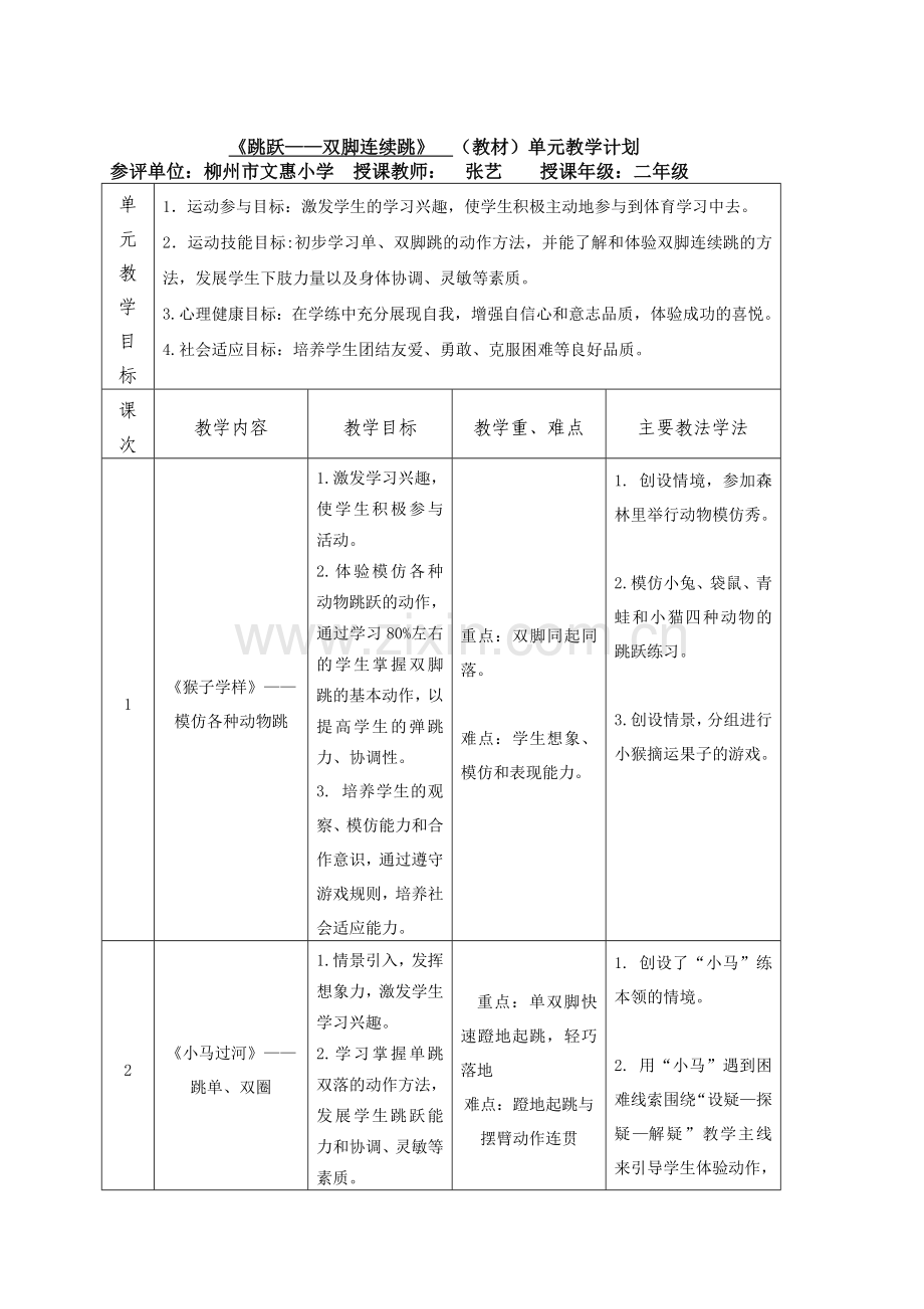 《跳跃--双脚连续跳》单元教学计划设计说明和教案.doc_第3页