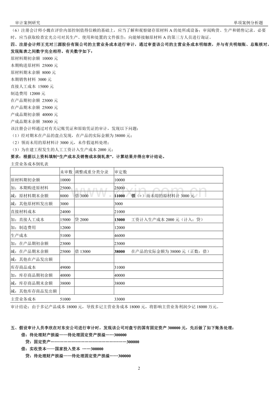 审计案例研究-单项案例分析题.docx_第2页