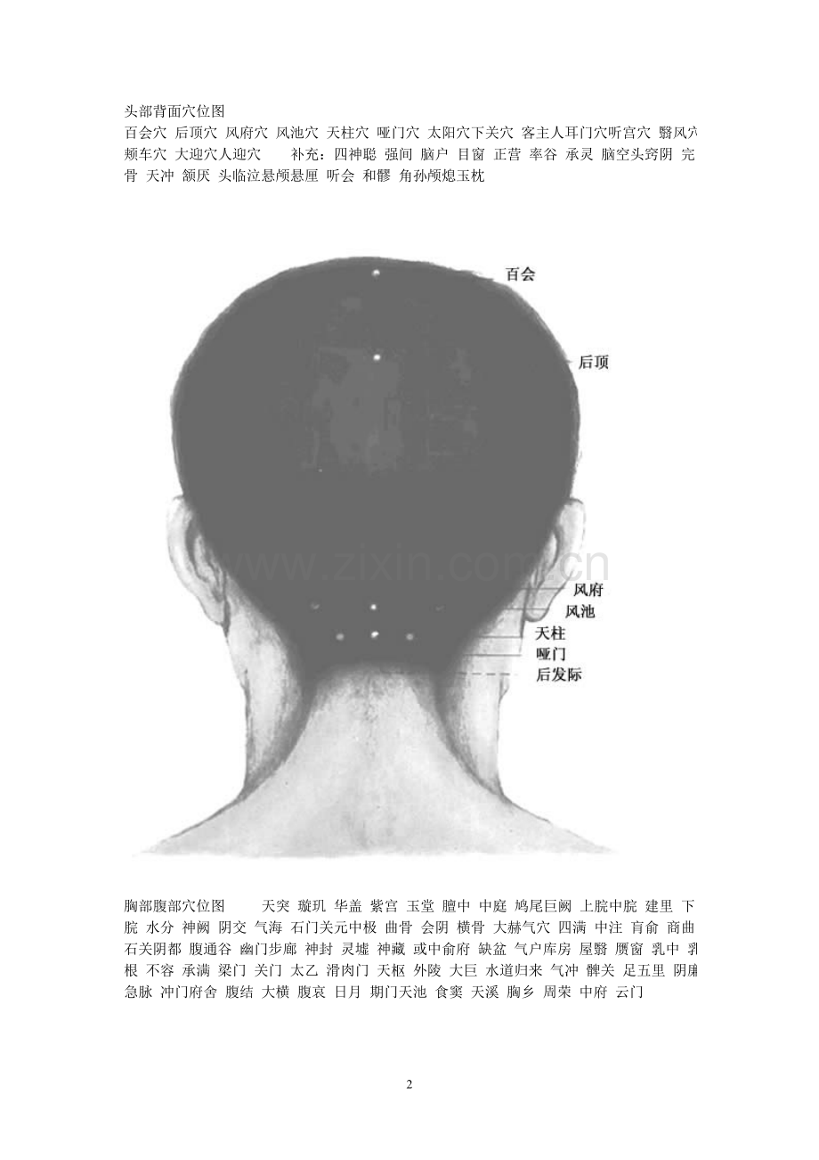 人体穴位图作用.doc_第2页