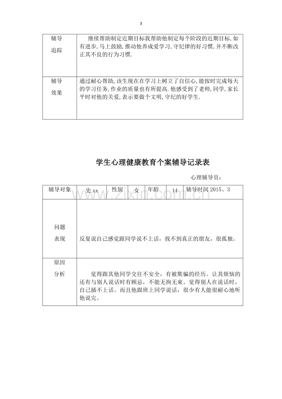 学生心理健康教育个案辅导记录表.docx_第3页